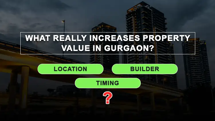 Text overlay: "What really increases property value in Gurgaon?" with options: "Location," "Builder," "Timing," and a question mark. Background features high-rise buildings and a roadway.